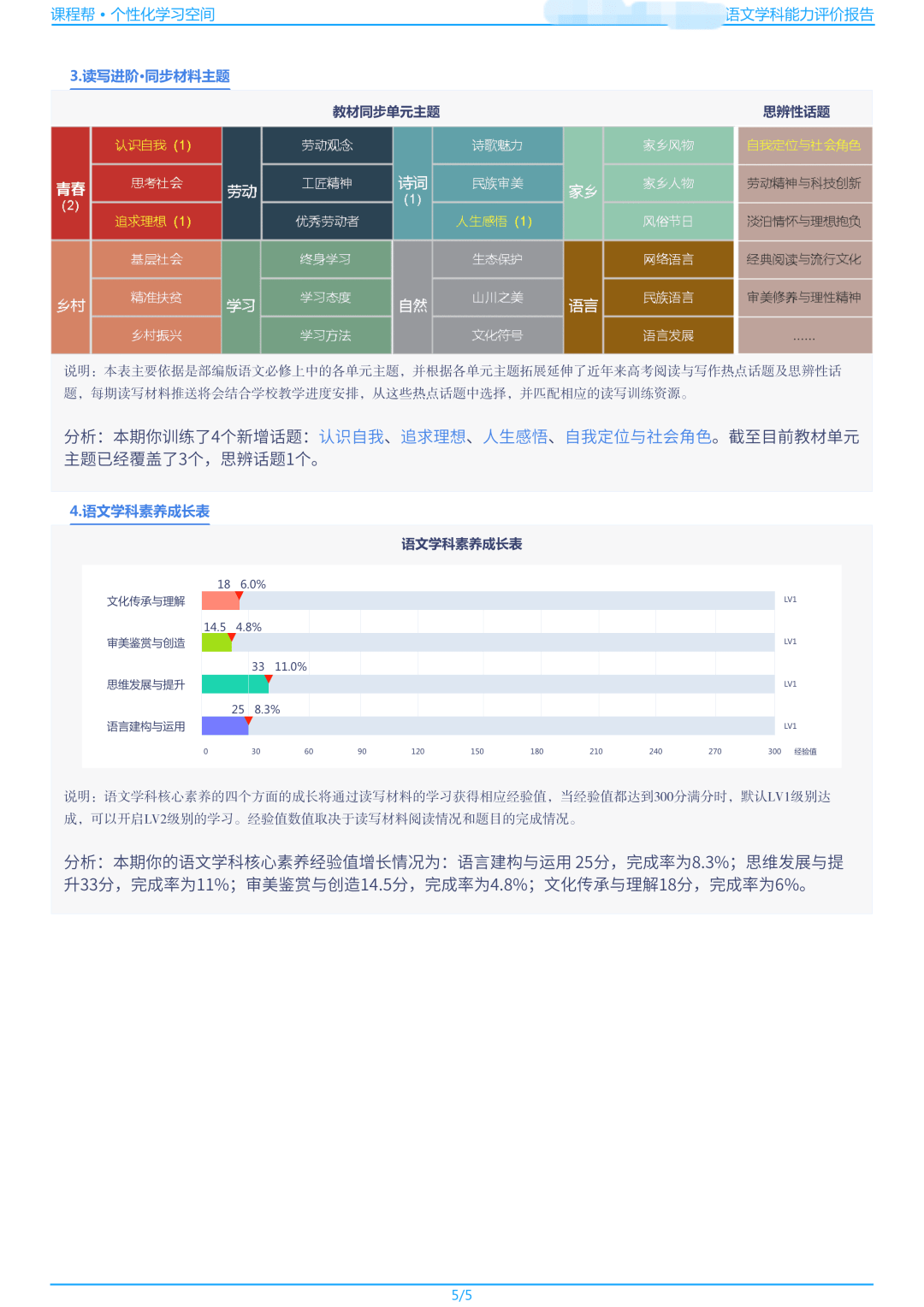 新奥门资料全年免费精准,数据评估设计_文化版95.438
