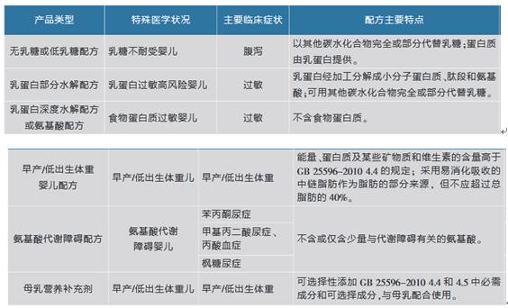 新澳2024正版资料免费公开,数据驱动方案_装饰版48.979