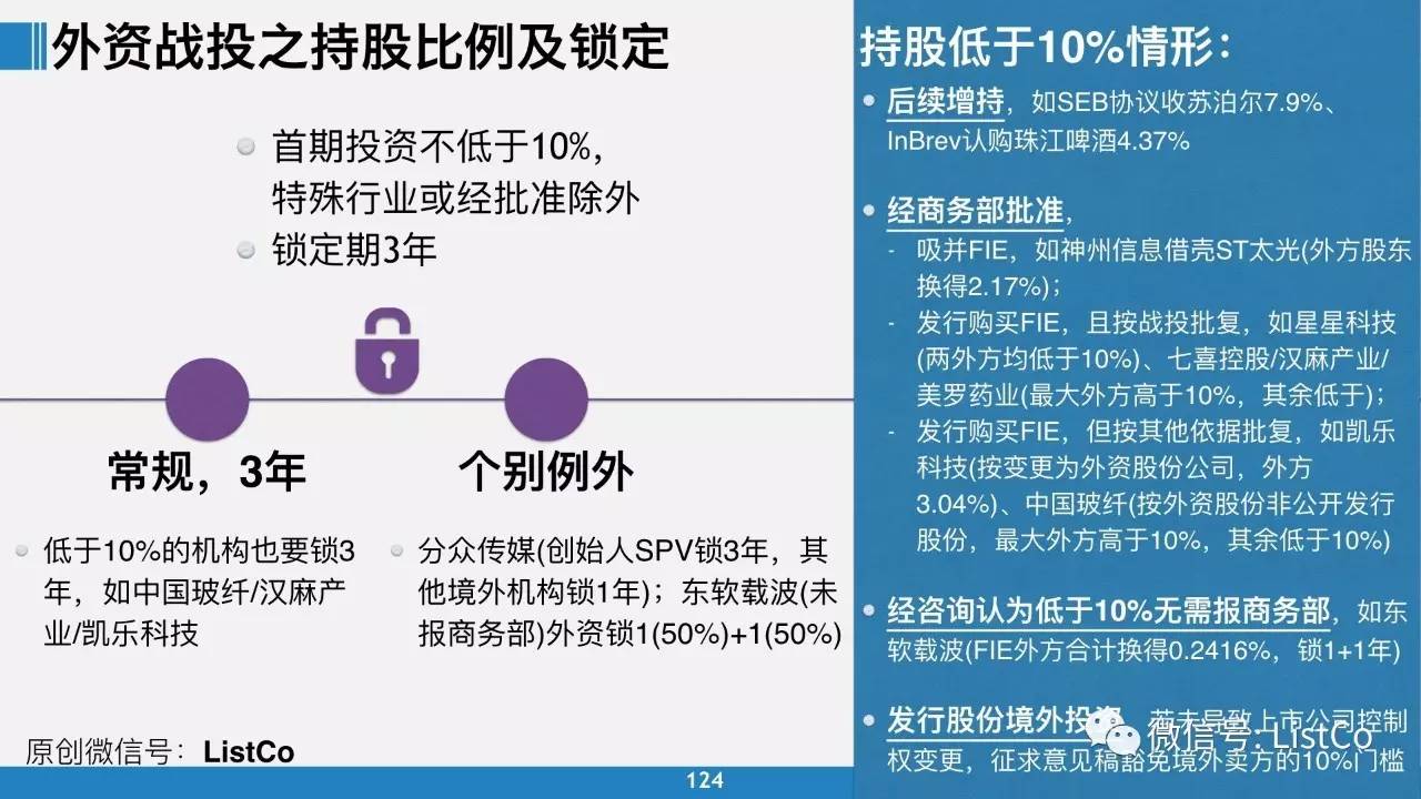 新澳内部资料免费精准37b,精准解答方案详解_习惯版3.360