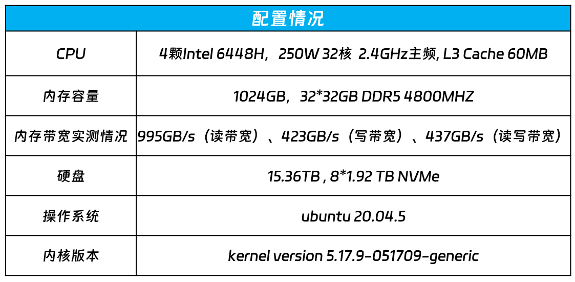 新澳天天开奖免费资料大全最新,系统评估分析_限定版84.163