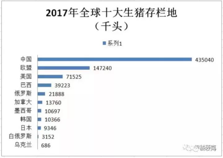 第1248页