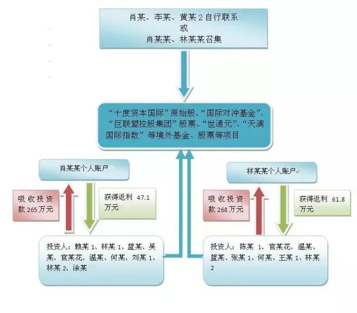 新澳门一肖一特一中,全面实施策略设计_仿真版45.116