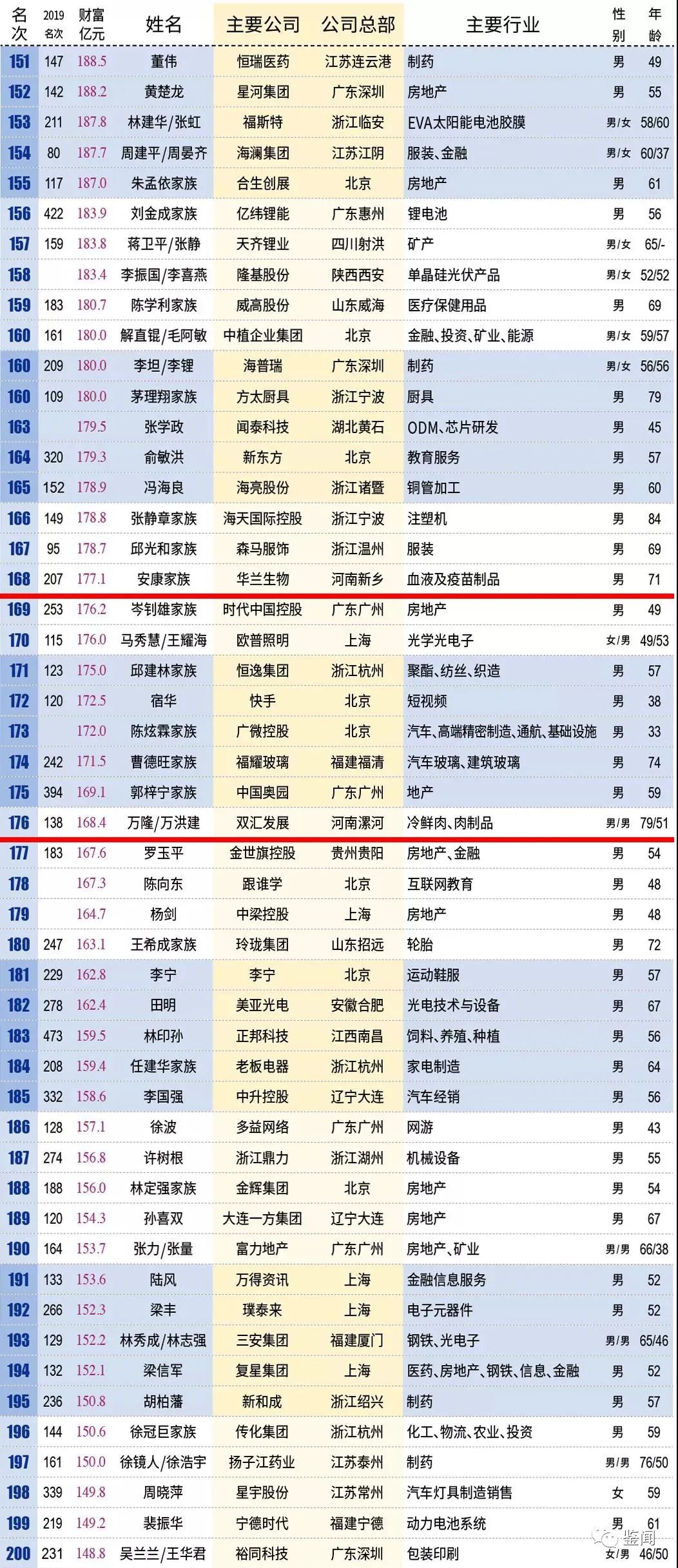 新澳门六开奖结果记录,高效计划实施_私人版98.836
