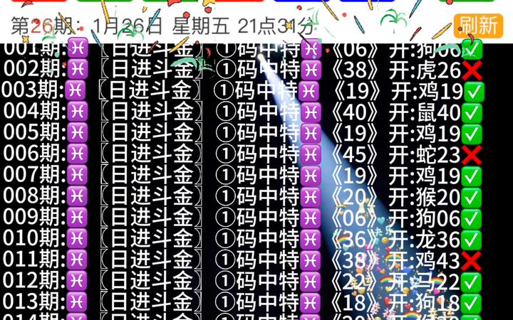 新澳门平特一肖100期开奖结果,专业数据解释设想_内容创作版1.708