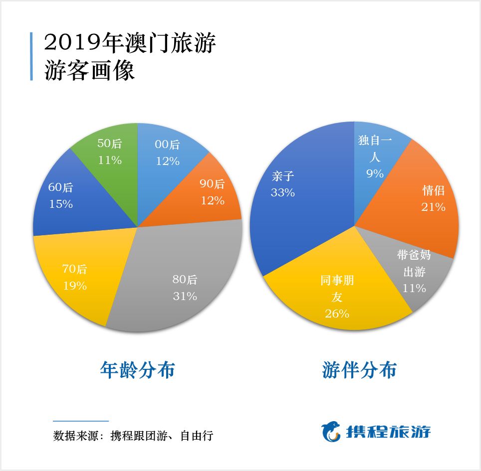 第1224页