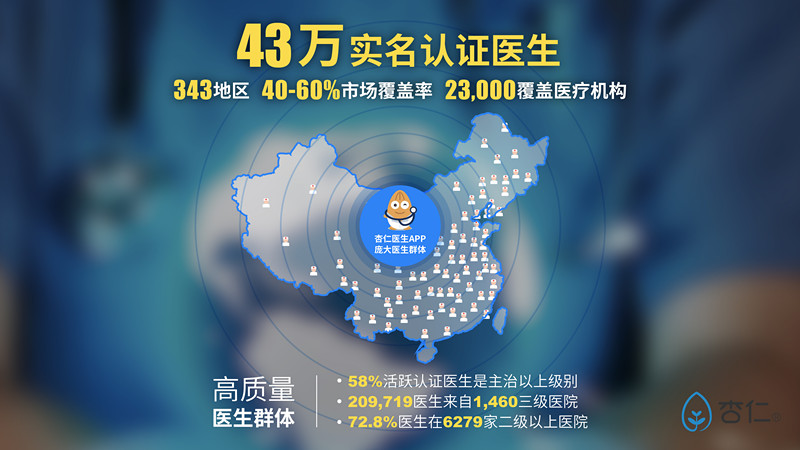 第1221页