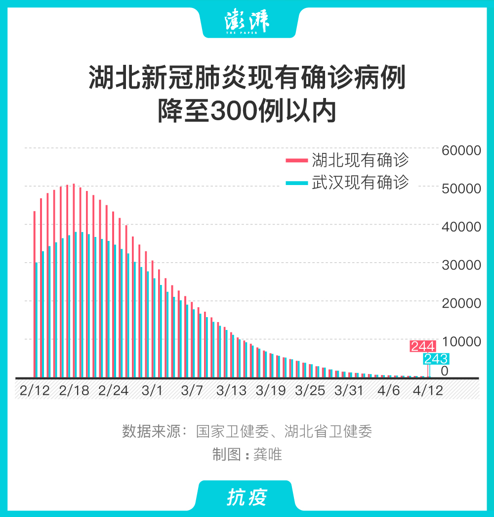 湖北最新科技突破，智能防护系统——未来瘟疫的守护者