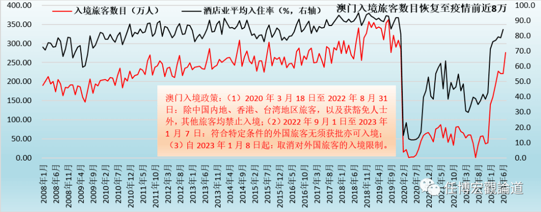 2023澳门正版天天彩,数据驱动决策_文化版25.290