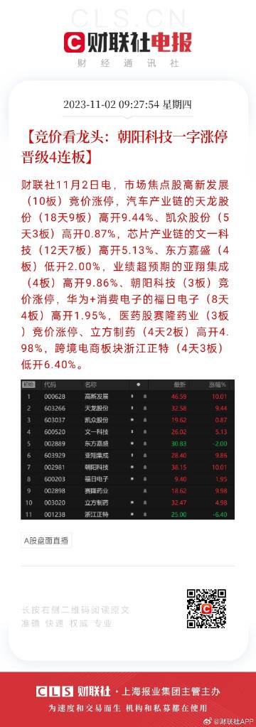 2024年天天彩资料免费大全,仿真方案实施_云端共享版74.442