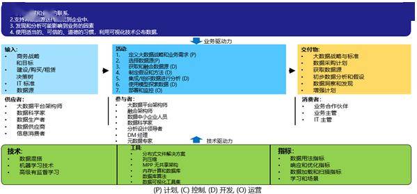 2024新澳门正版挂牌,科学数据解读分析_工具版42.445