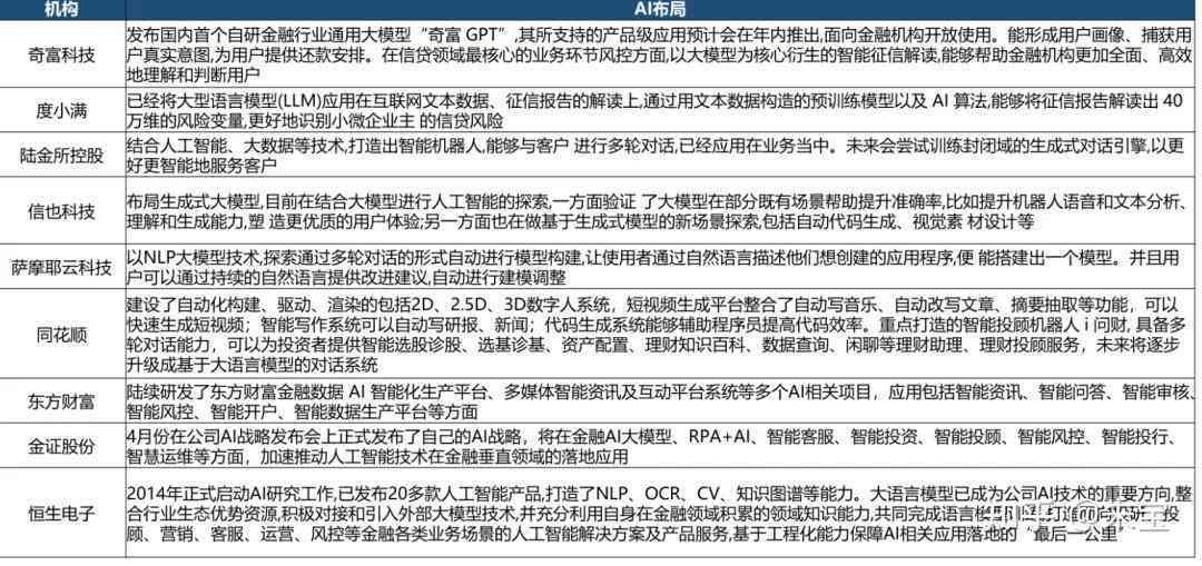 2024最新奥马资料,效率评估方案_人工智能版8.550