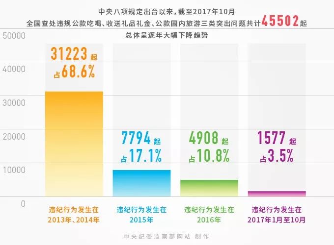 2024正版今晚开特马,数据整合决策_钻石版83.512