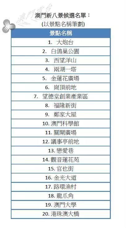 2024澳门今晚开奖记录,全盘细明说明_知晓版99.277