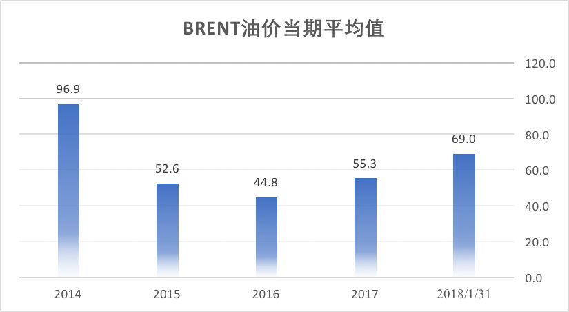 第1169页