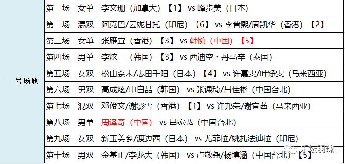 2024澳门特马今晚开什么码,实际确凿数据解析统计_权限版39.390