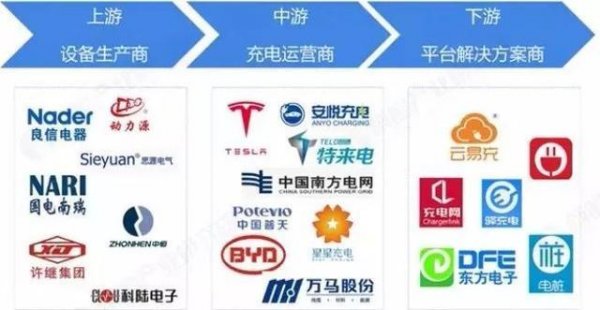 工程机械应急救援车 第252页