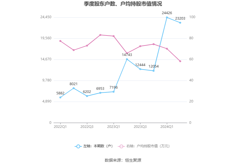 第1165页