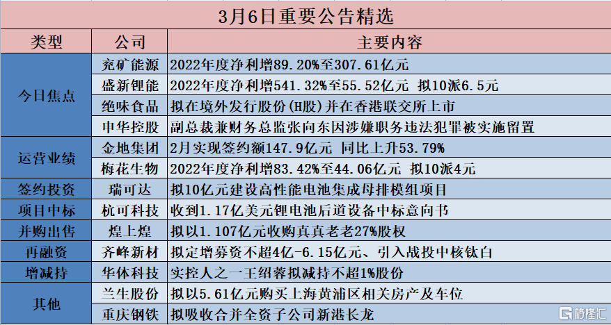 494949最快开奖结果+香港,社会承担实践战略_触感版42.302