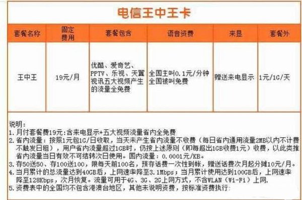 7777788888王中王开奖记录详情,实地观察数据设计_精密版88.869