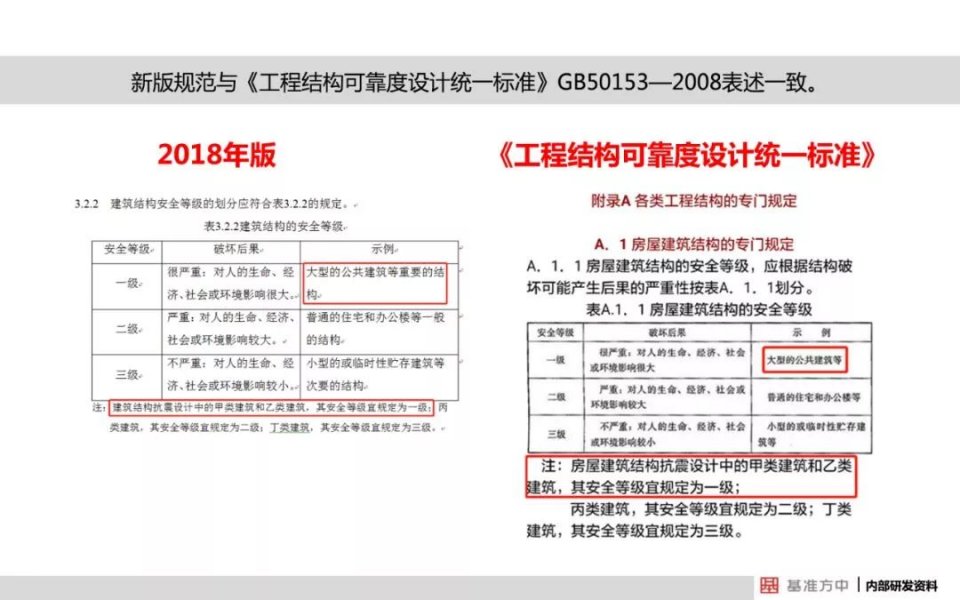 新奥内部最准资料,全面设计实施_拍照版82.710