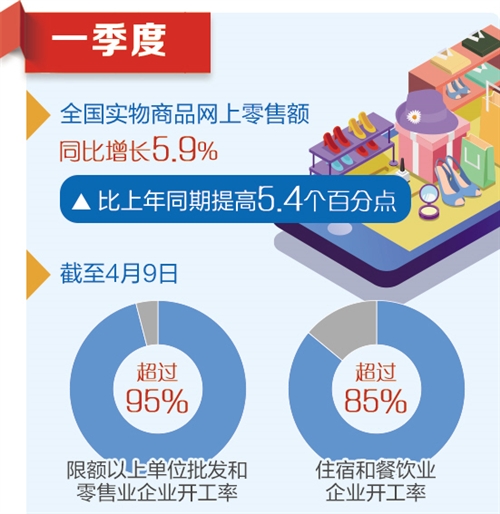 新奥精准资料免费提供最新版本,统计数据详解说明_原创版5.577