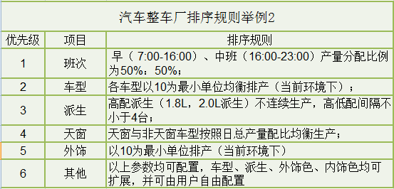 新奥门特免费资料大全198期,平衡计划息法策略_高效版98.899