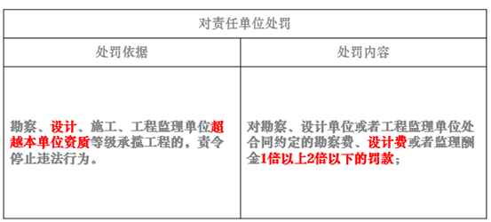 新奥门资料全年免费精准,执行验证计划_生态版28.843