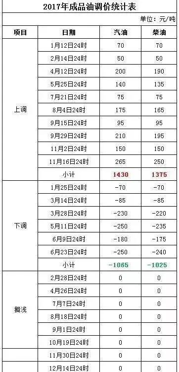 新澳2024今晚开奖结果,资源部署方案_语音版43.572