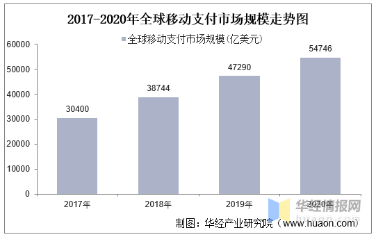 新澳49图正版免费资料,高度协调实施_世界版54.647