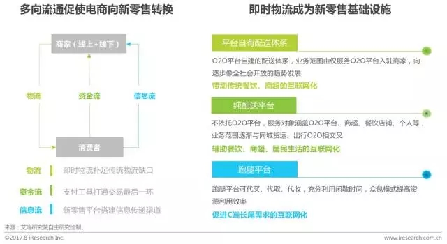 新澳精准资料免费提供网站有哪些,实时异文说明法_旅行版17.182