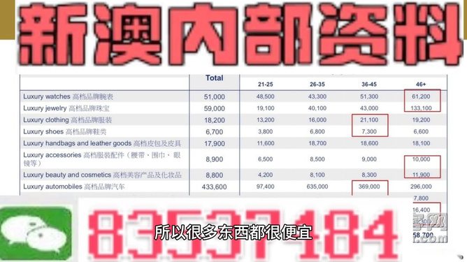第1142页