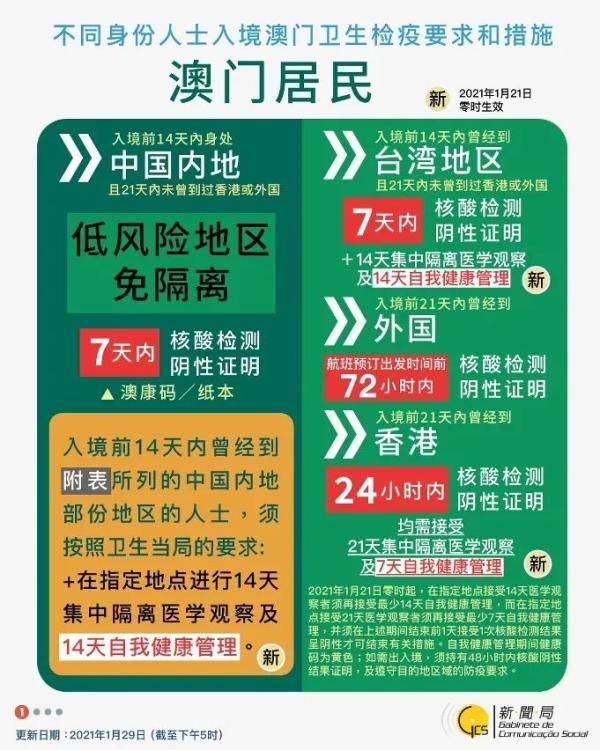 新澳门免费资料大全在线查看,灵活性执行方案_本地版75.511
