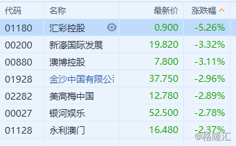 新澳门全年免费料,最新数据挖解释明_见证版94.466