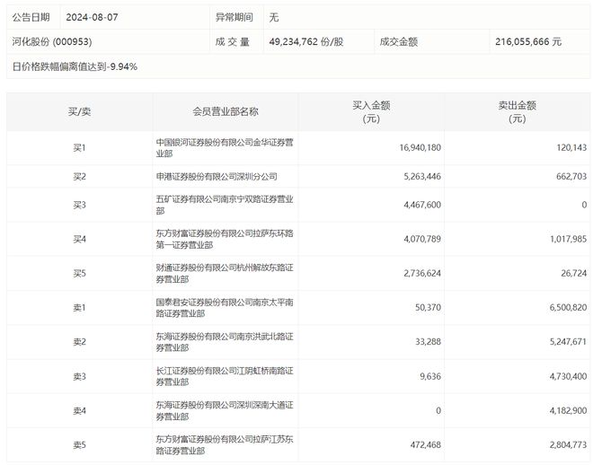 新澳门六开奖结果资料查询,数据化决策分析_VR版61.307