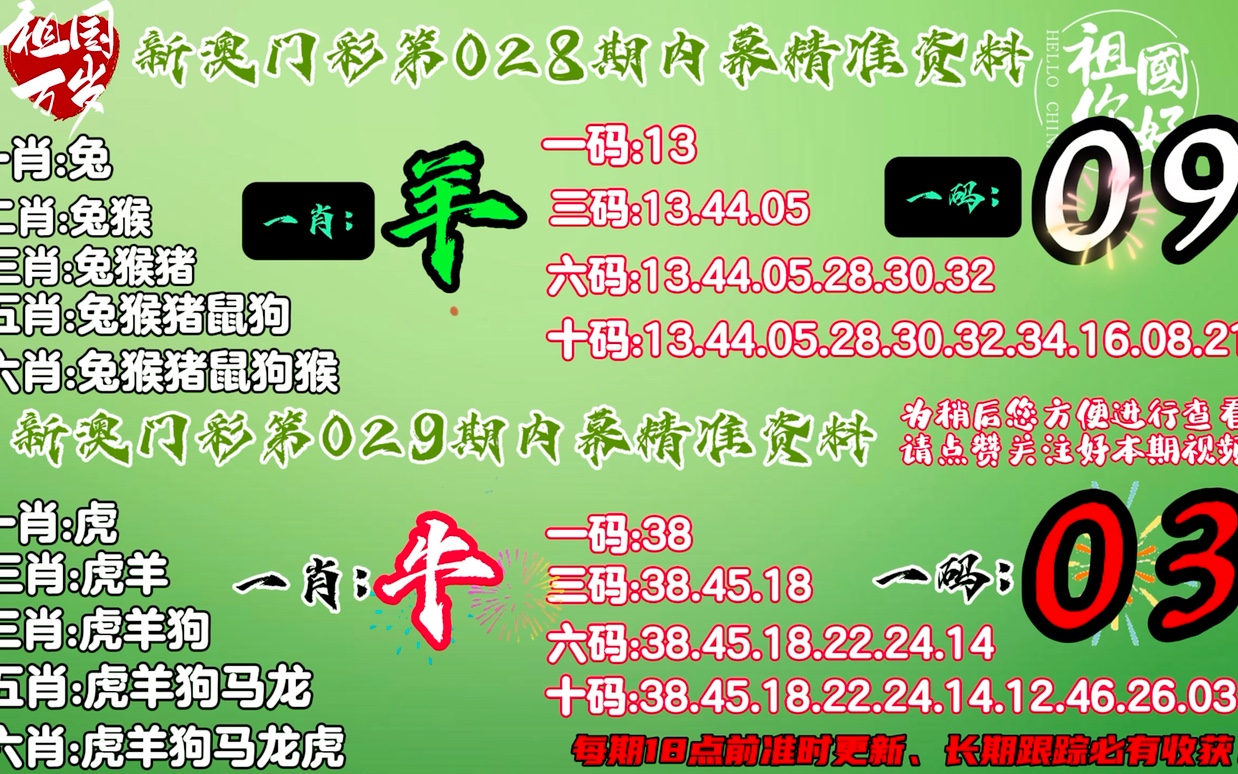 新澳门四肖三肖必开精准,社会承担实践战略_万能版75.476