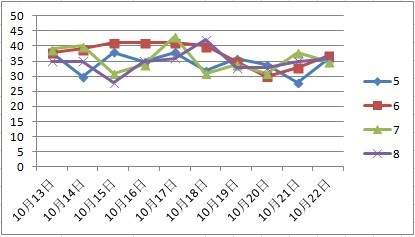 新澳门天天开彩结果出来,快速解答方案设计_云技术版67.761
