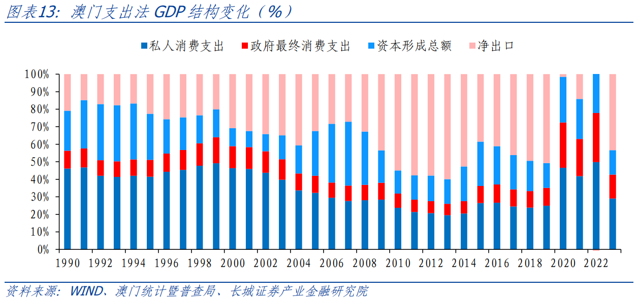最准一肖一码100%澳门,数据化决策分析_多媒体版42.560