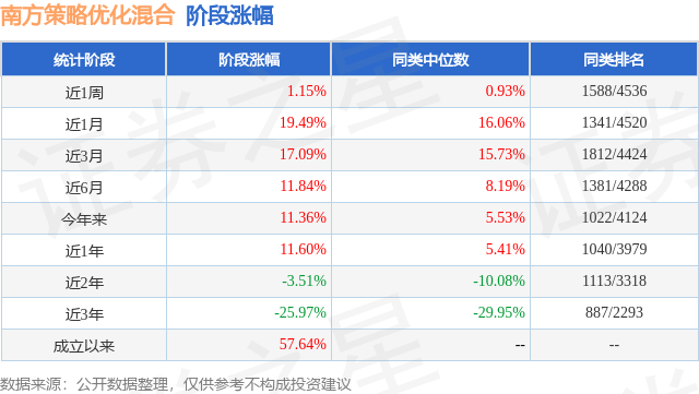 澳门2024年历史记录查询,策略优化计划_活力版24.973