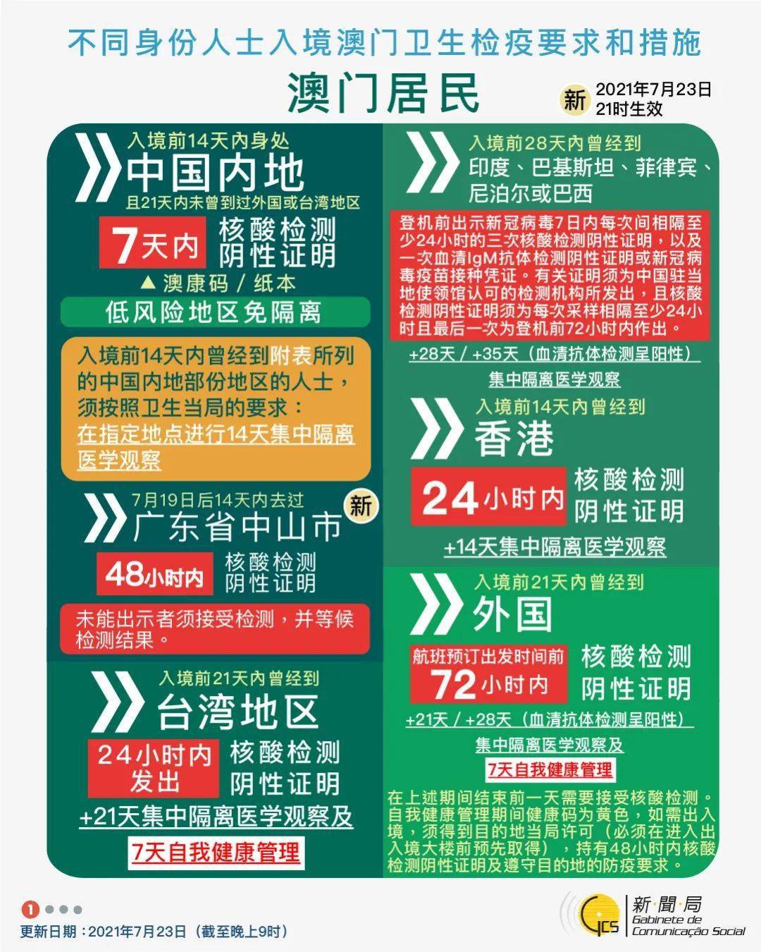 澳门一一码一特一中准选今晚,稳健设计策略_水晶版31.806