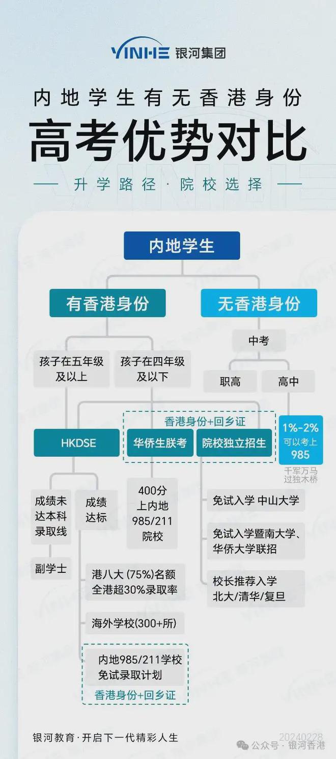工程机械快换辅具 第224页