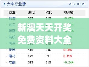 第1098页