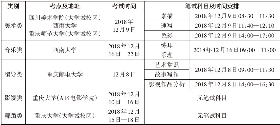 新澳门一码一肖一特一中2024高考,系统分析方案设计_业界版62.933