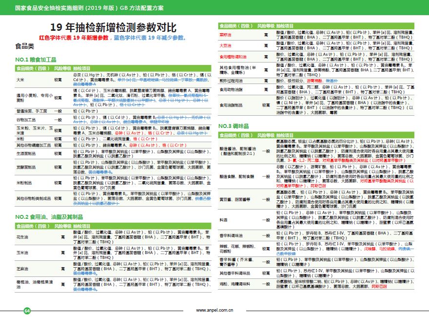 第1079页