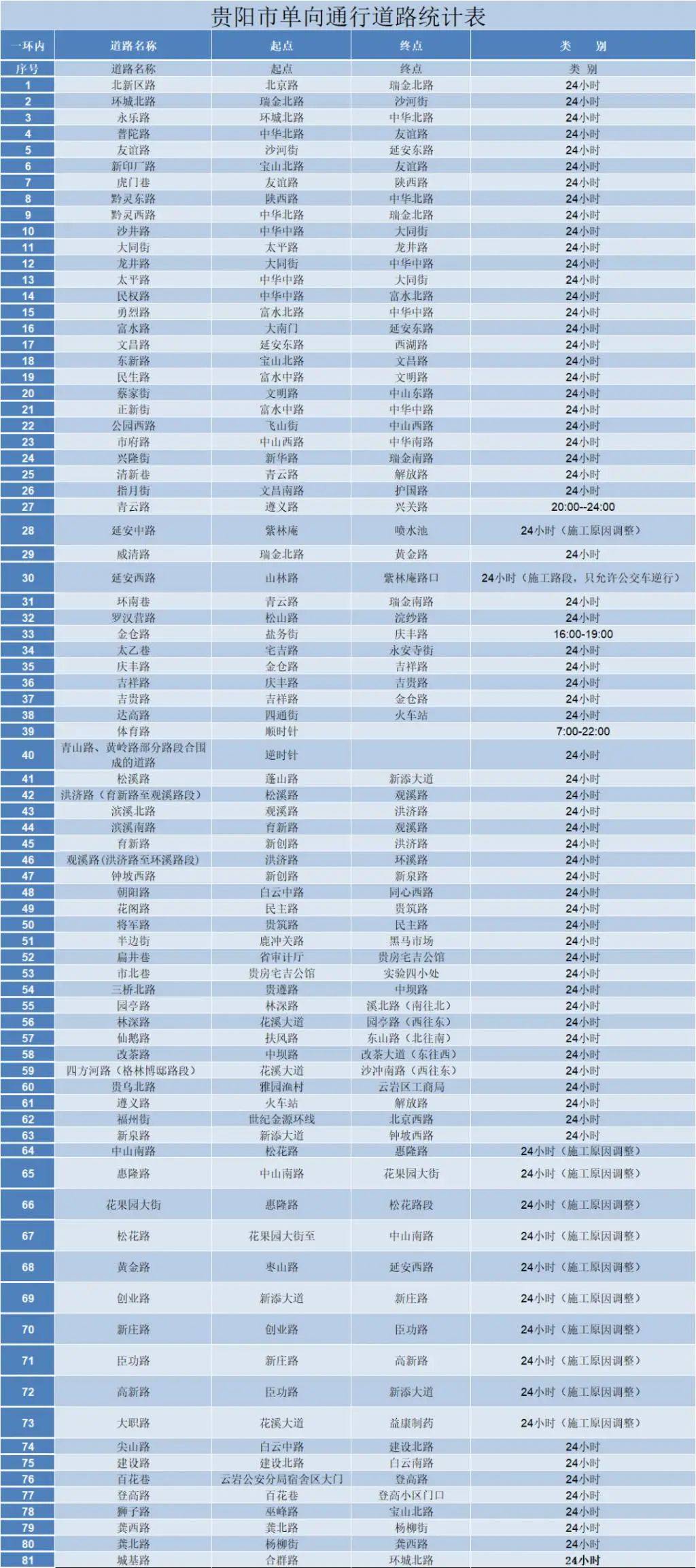 新澳门彩开奖结果今天,网络聊天室_锐意版69.464