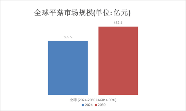 第1016页