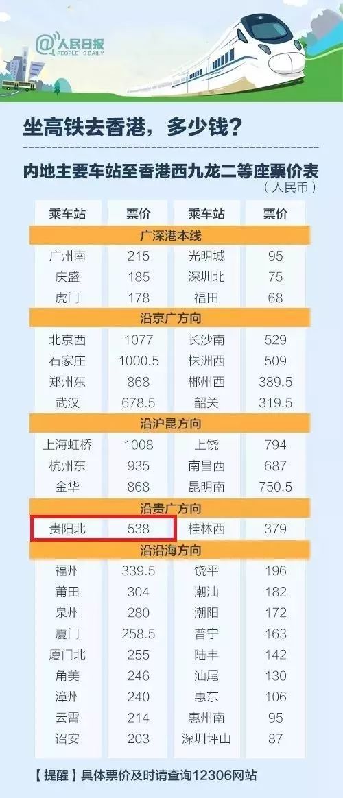 第976页