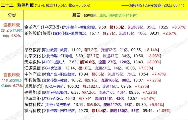 2O24年澳门今晚开奖号码,专业数据点明方法_生活版33.134