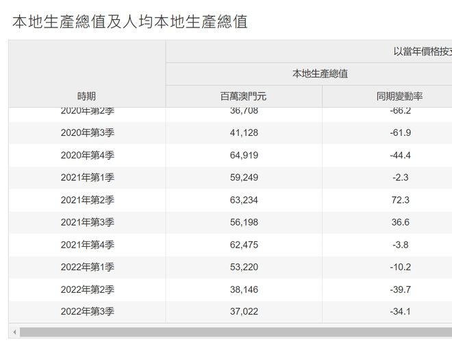 新澳门一码一码100准,时代变革评估_共享版12.621