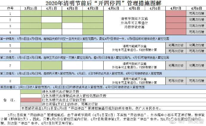 工程机械应急救援车 第179页