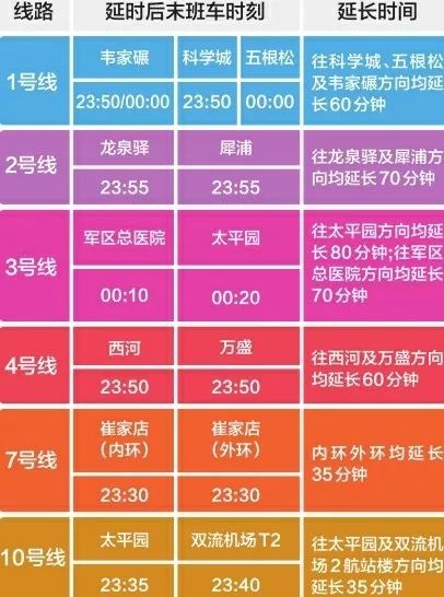 襄阳成工工程机械 第160页